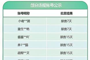 马宁主裁！亚洲杯决赛-约旦vs卡塔尔首发出炉！