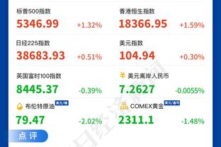 明日勇士再战快船 维金斯升级为出战成疑 保罗继续缺战